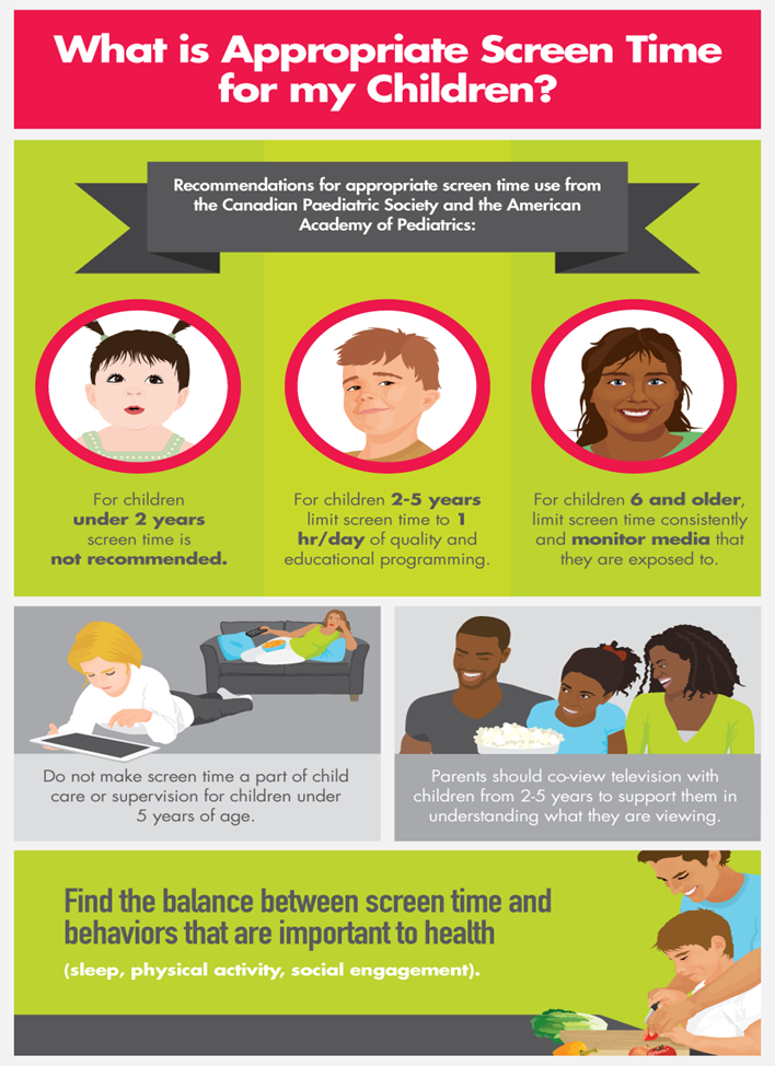 Screen time and Young Children - The Children's Place